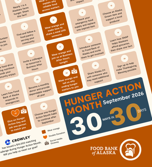 Food Bank of Alaska 30 Ways in 30 Days Hunger Action Calendar